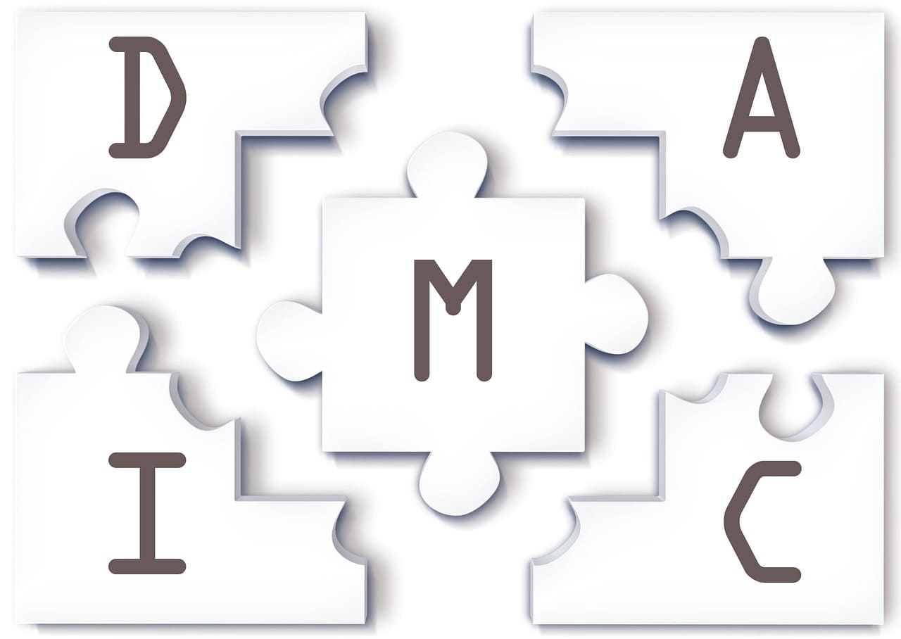 process entreprise methode DMAIC