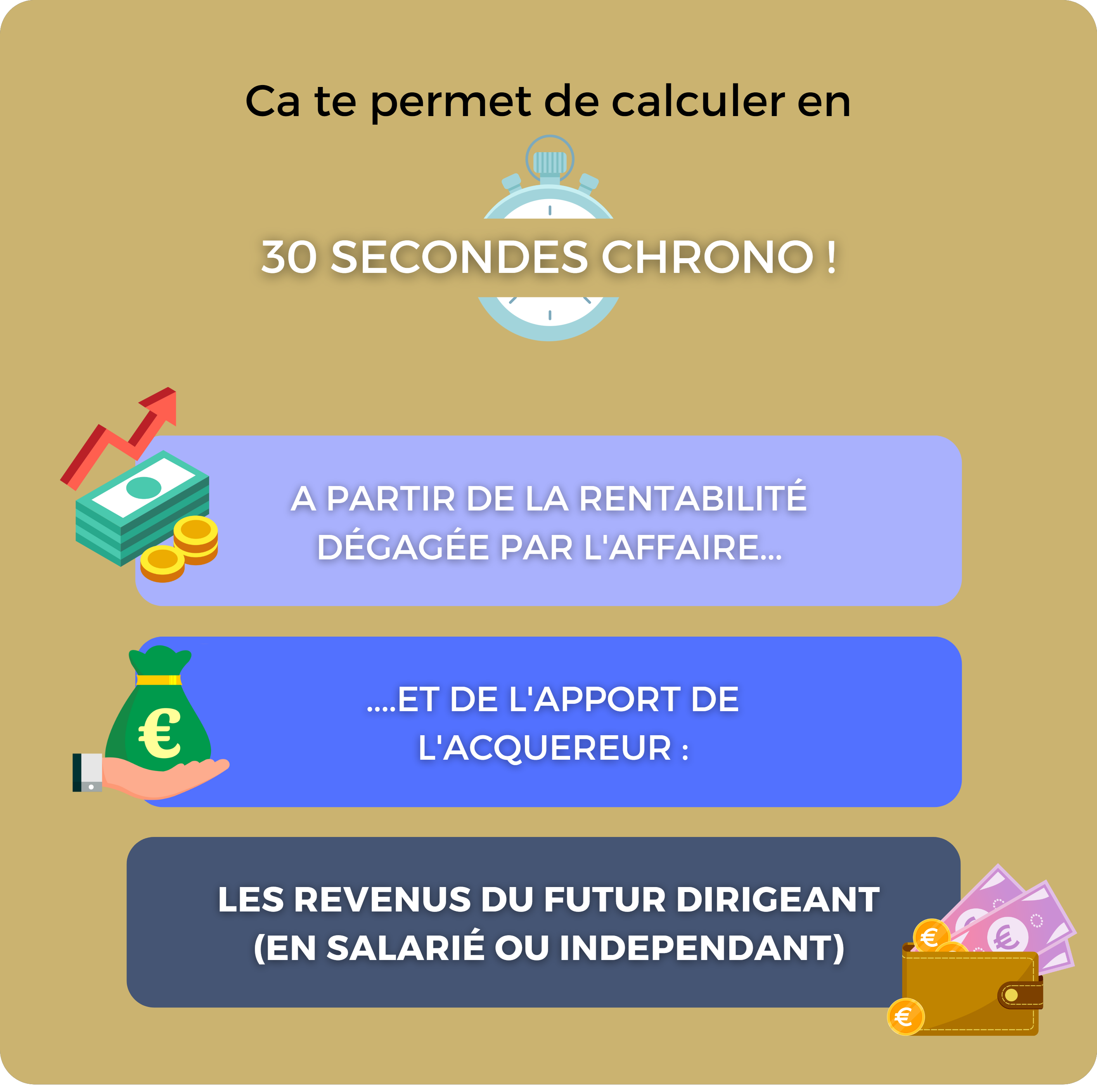 outil immobilier plan financement salaire